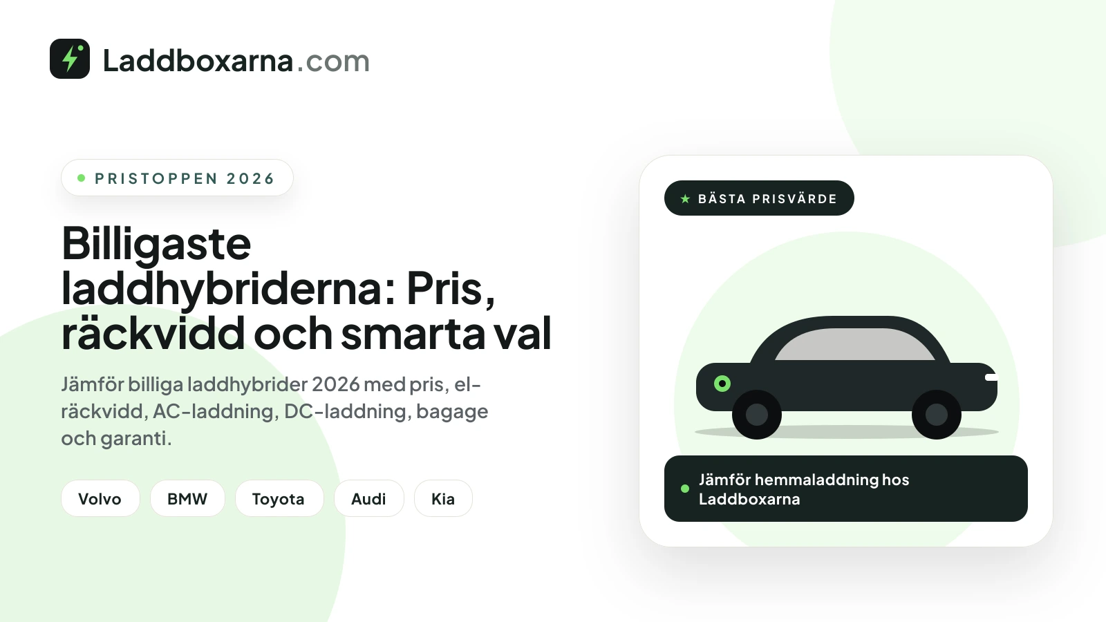 Billigaste laddhybriderna: Pris, räckvidd och smarta val