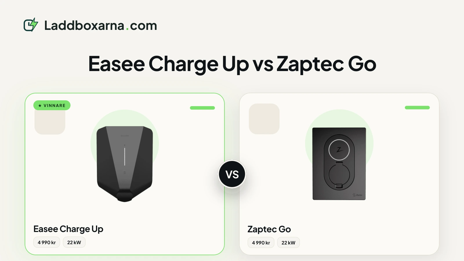 Easee Charge Up vs Zaptec Go
