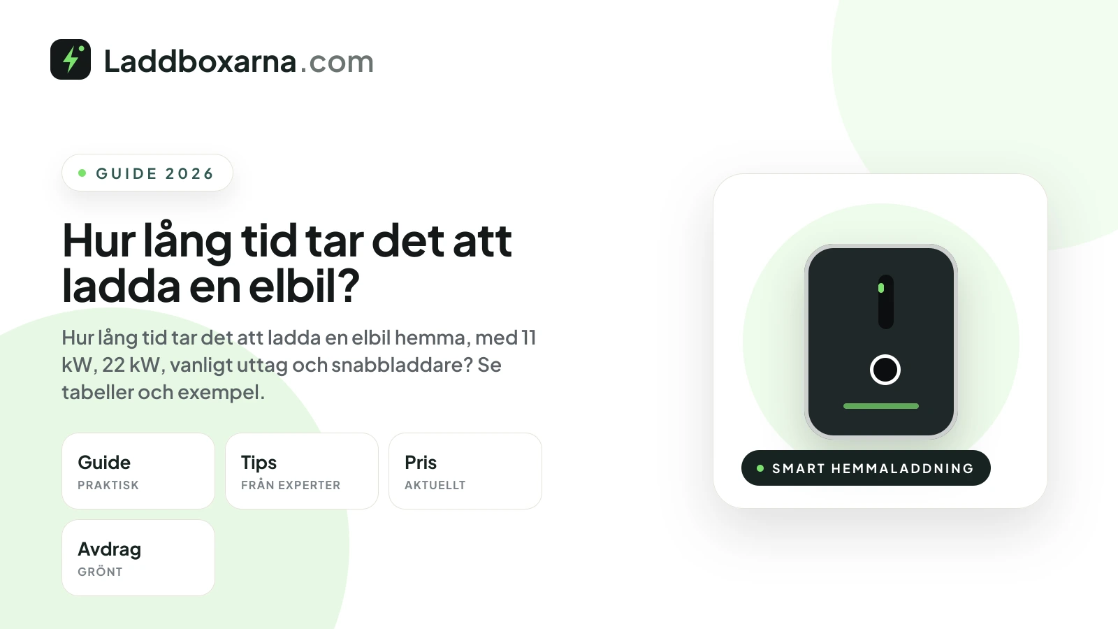 Hur lång tid tar det att ladda en elbil?