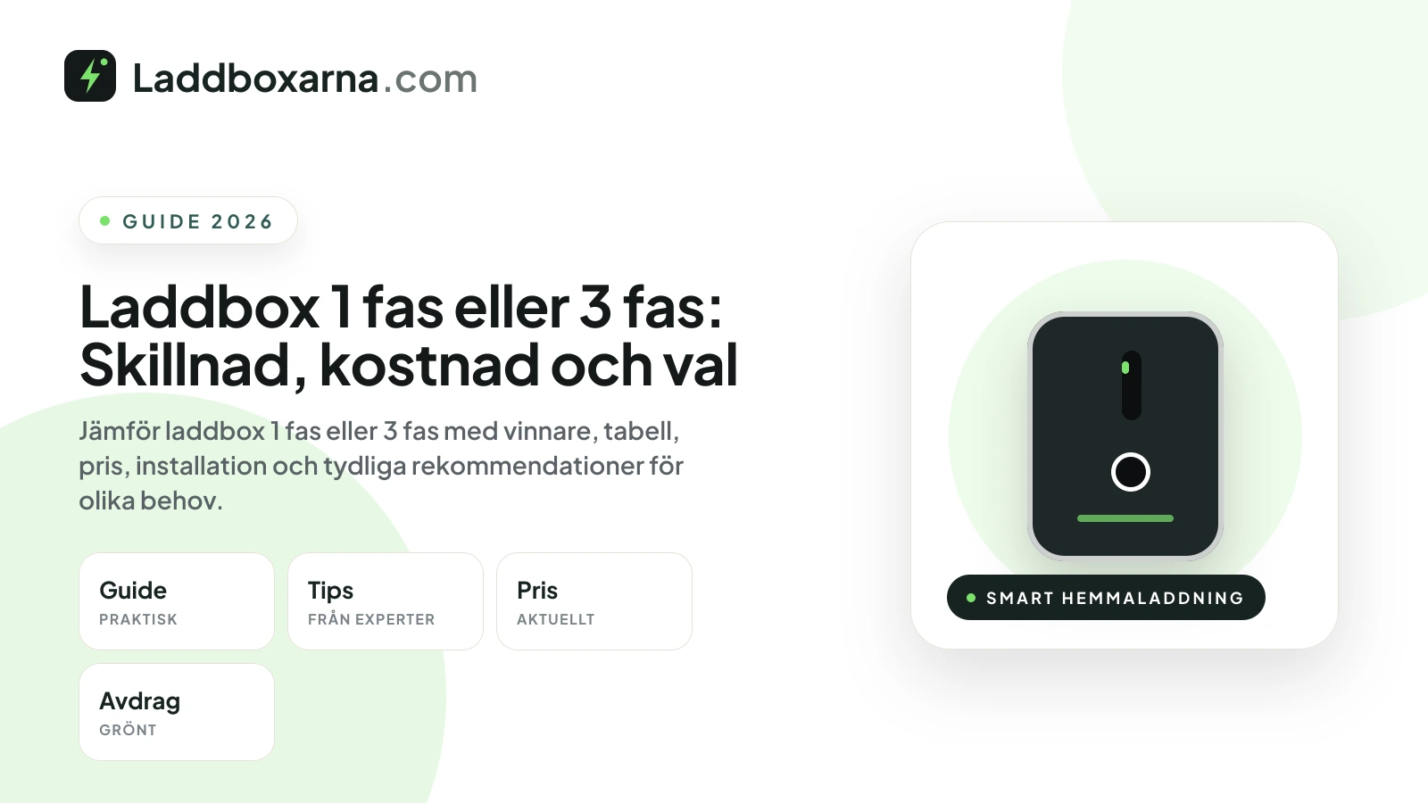 Laddbox 1 fas eller 3 fas: Skillnad, kostnad och val