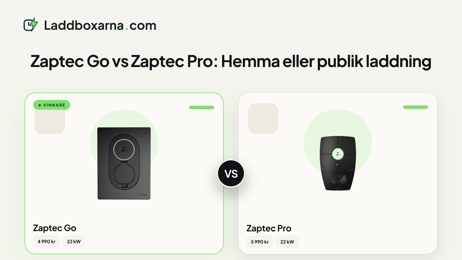 Zaptec Go vs Zaptec Pro: Hemma eller publik laddning